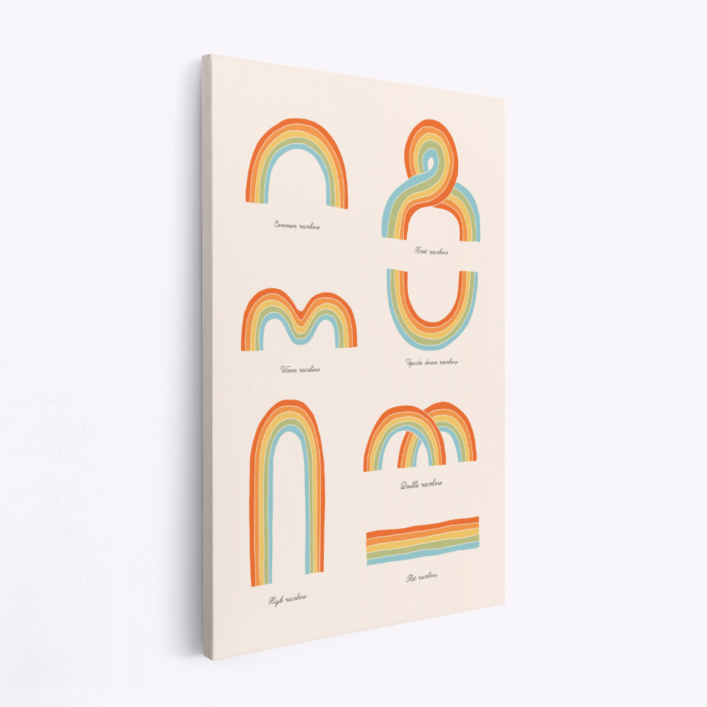 Canvas taulu - Know Your Rainbows
